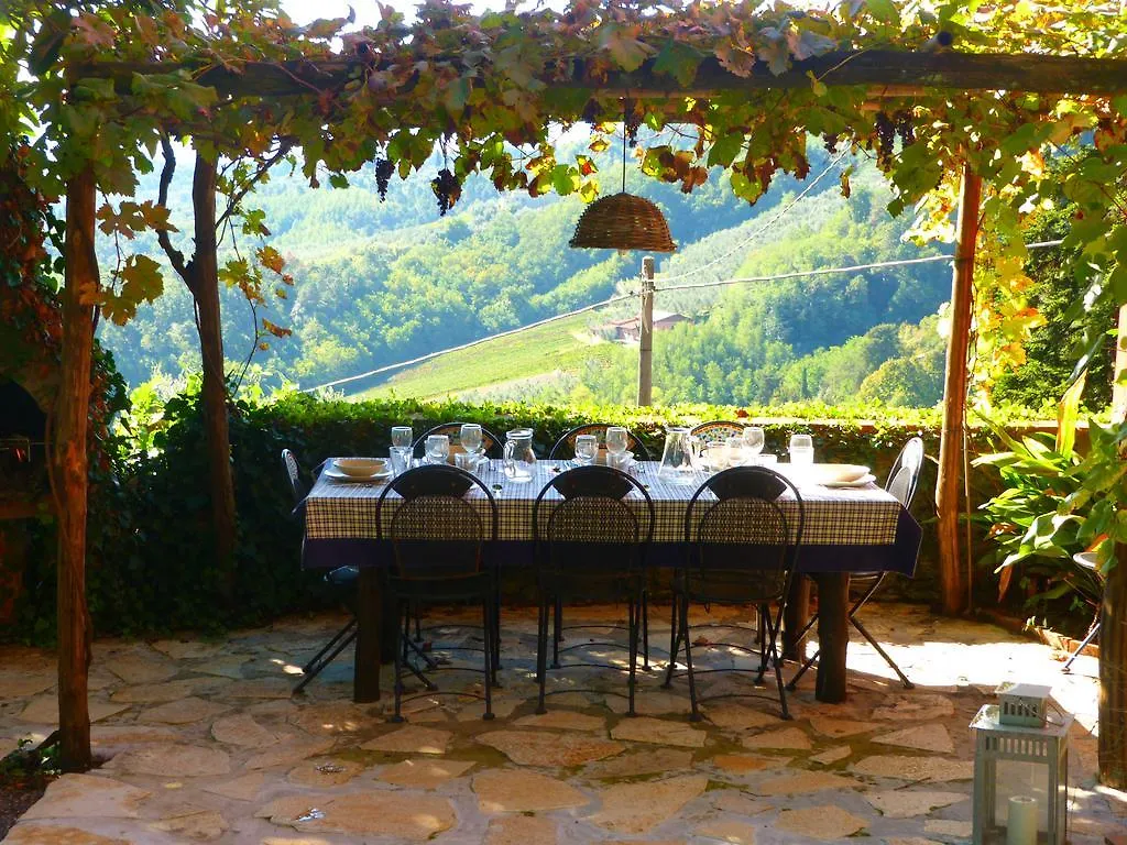 Holiday home La Casa Di Toto Hotel Lucca Italy